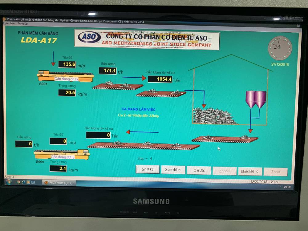 Phân phối điện